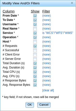 Modify View And/Or Filters Dialog