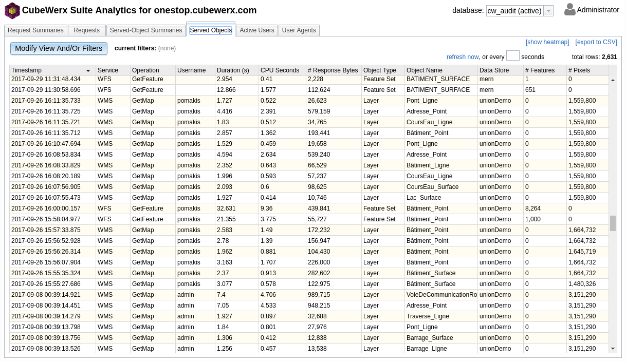Served Objects Tab