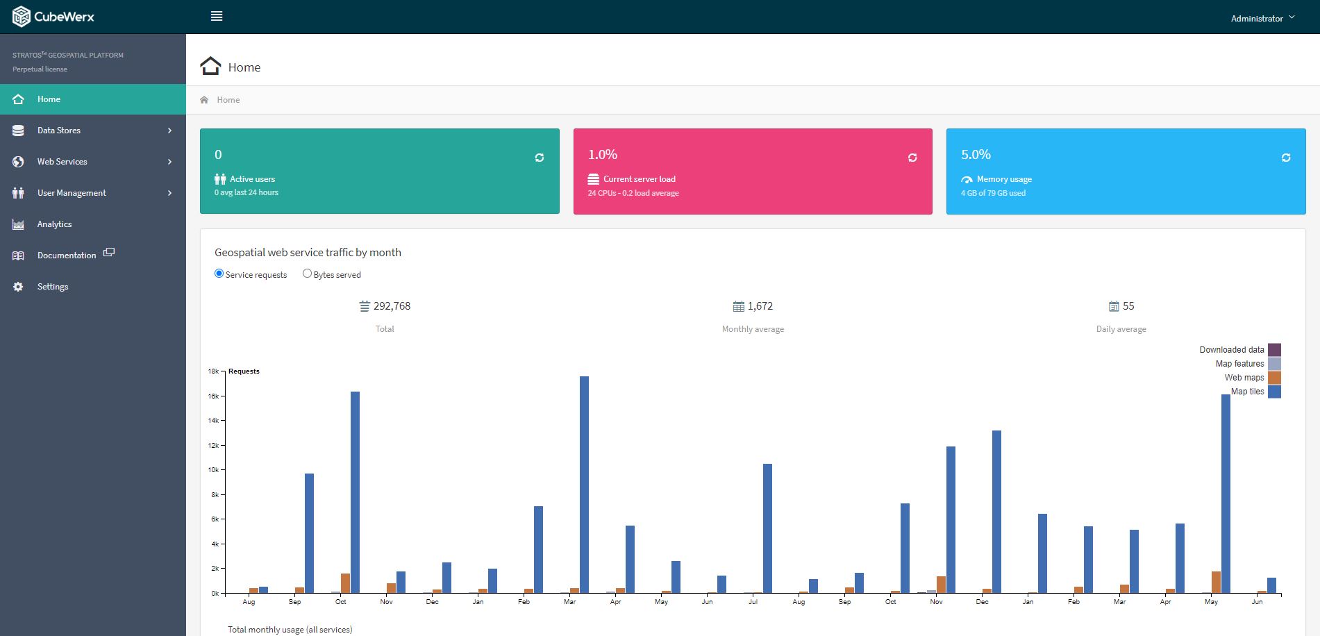 Stratos Landing Page