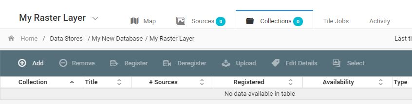 Collections toolbar